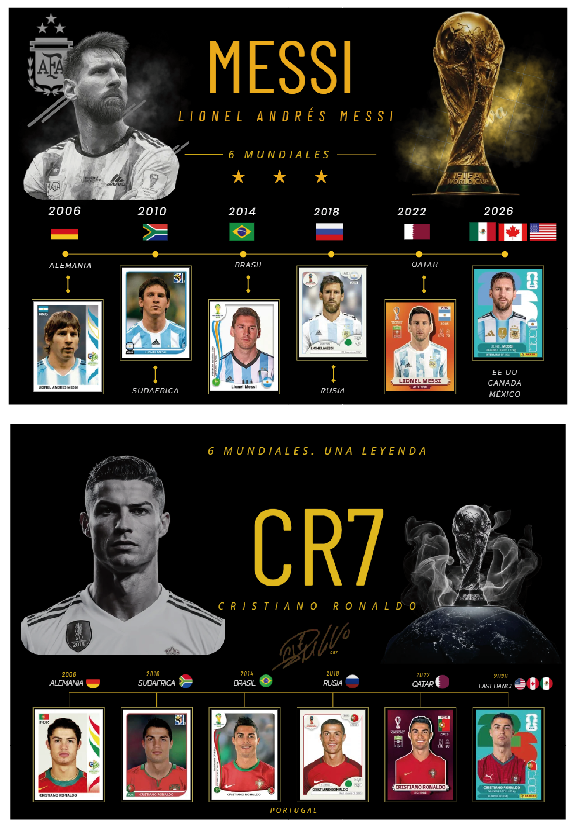 Pósters imprimibles de CR7 y Messi: Láminas históricas con sus 6 Mundiales
